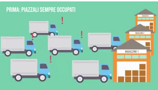 AGENDA WEB PER LA LOGISTICA