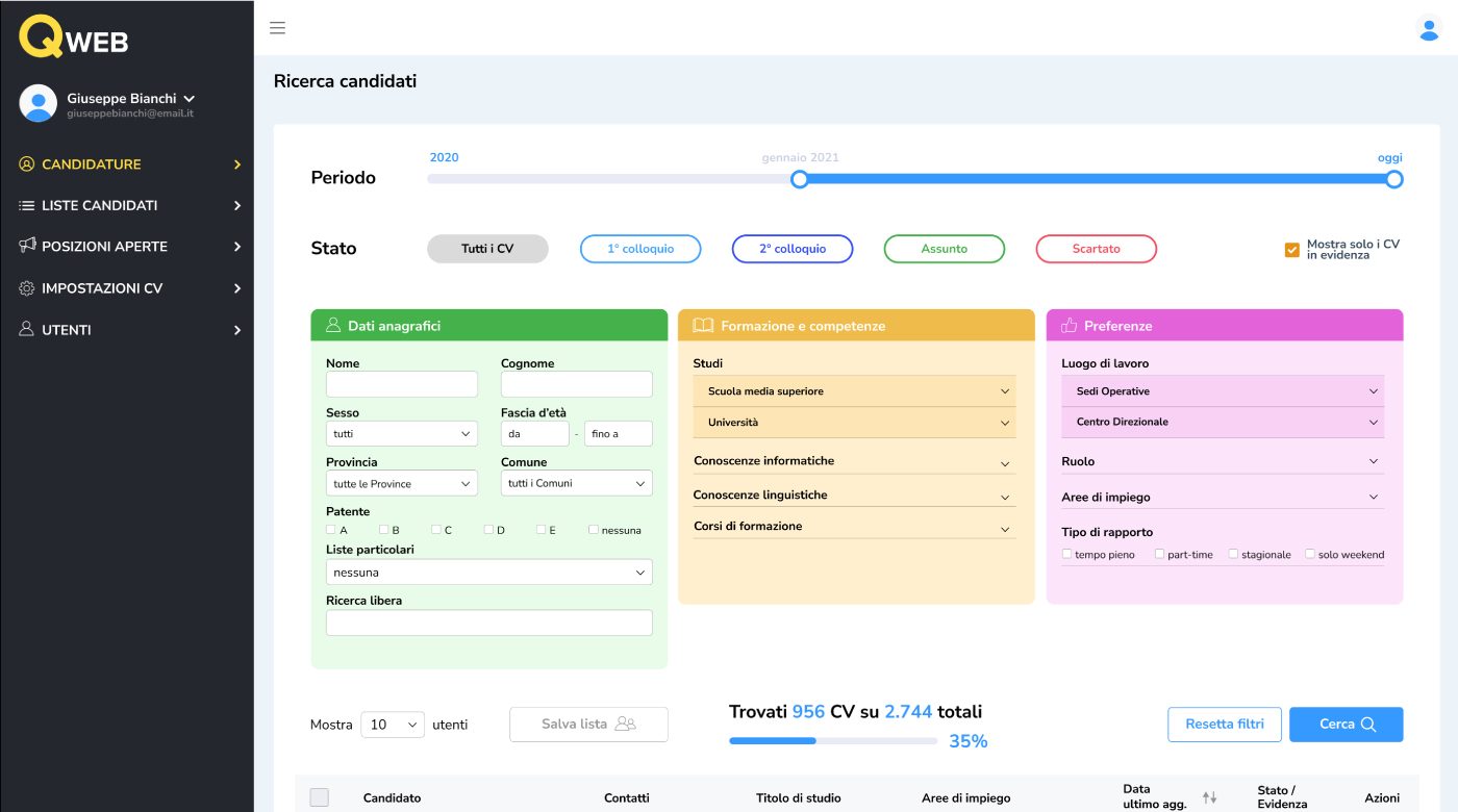 Gestione curriculum backend - 01